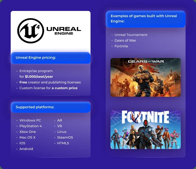 Top 15 Mobile Game Engines, Tools and Development Software